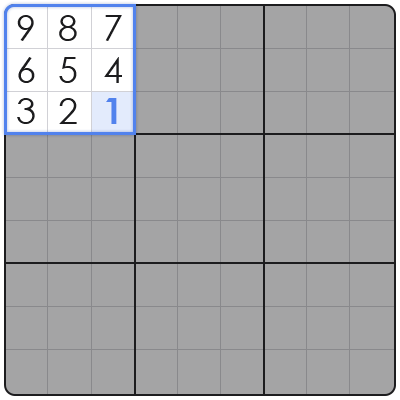 how to solve a sudoku puzzle